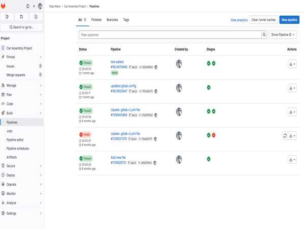 GitLab